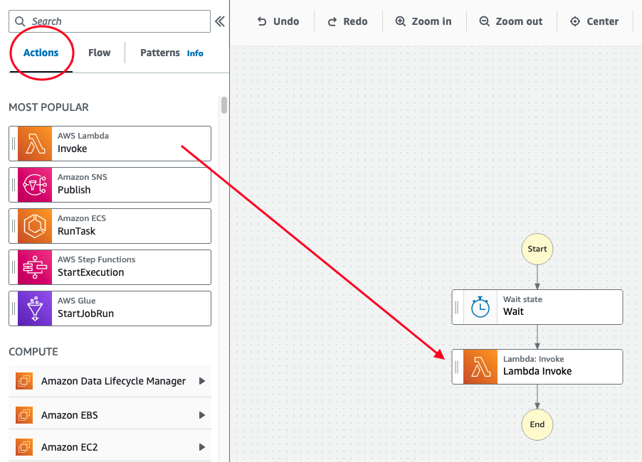 Creating Scheduled Lambda Invocations Using Step Functions