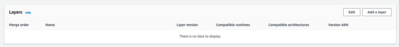 Creating an AWS Lambda Layer for Python Requests Module